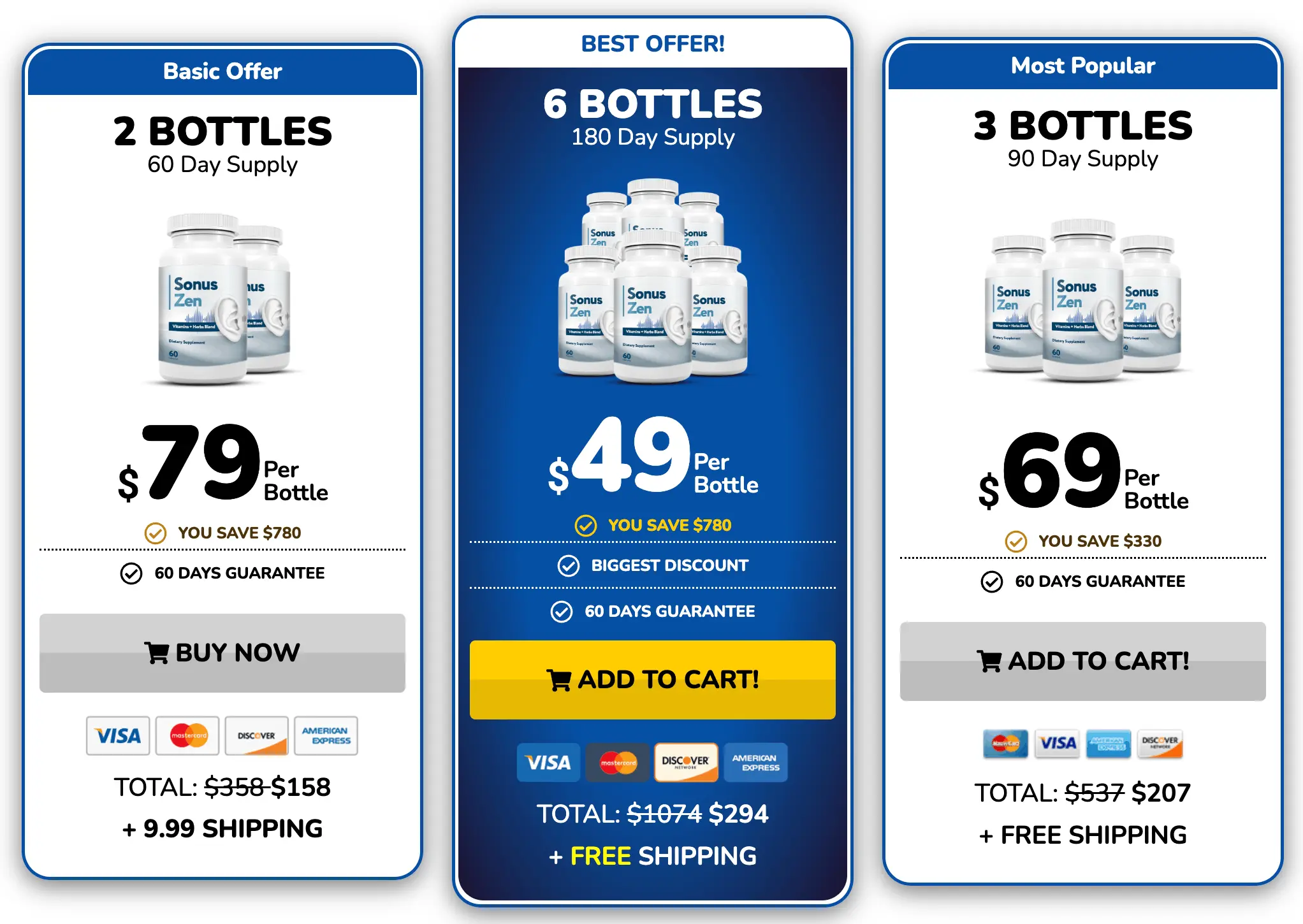 SonusZen Official Website